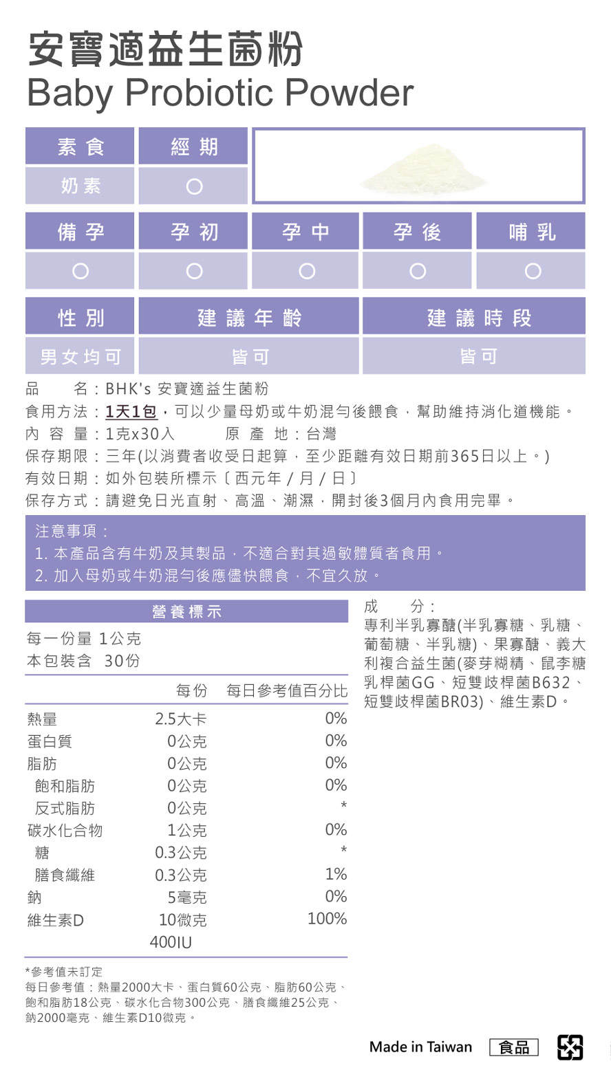 安寶適益生菌食用方法。