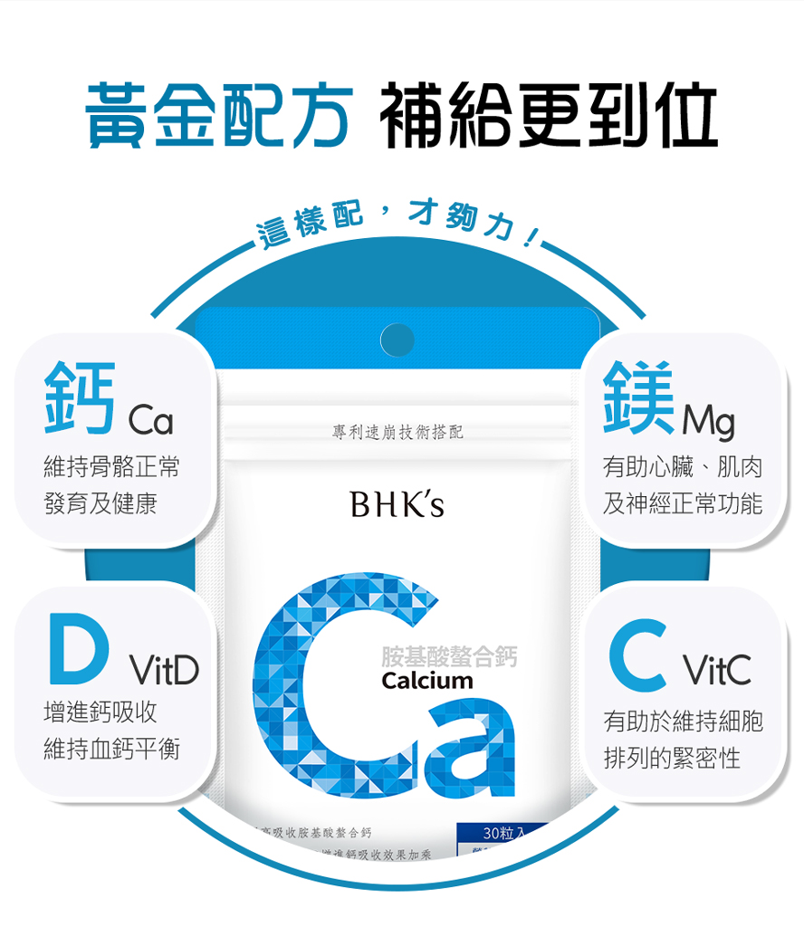 鈣如何正確補充?補鈣同時補D，增加鈣質吸收