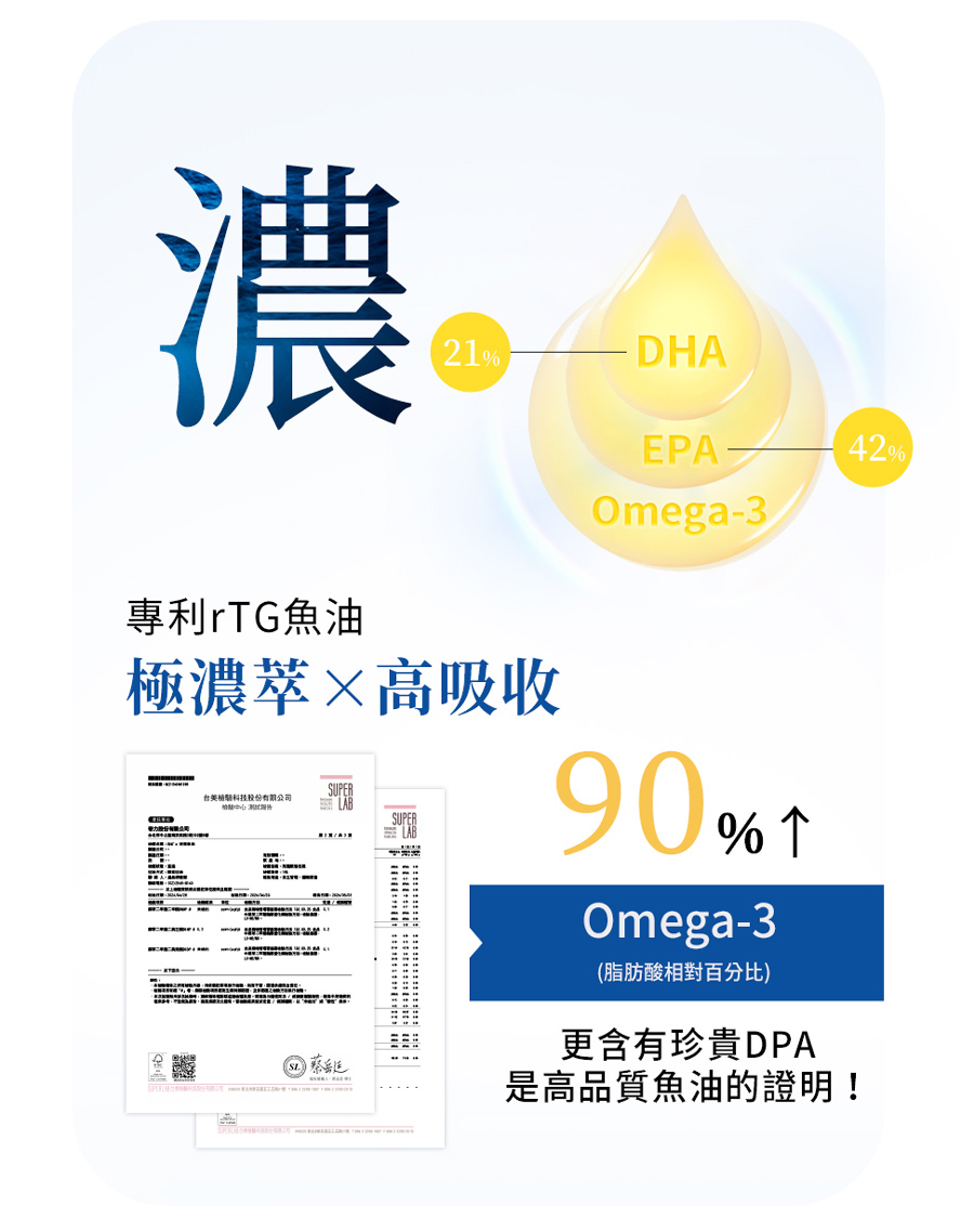 魚油濃度怎麼看?BHK's選用rTG魚油，Omega-3含量最高
