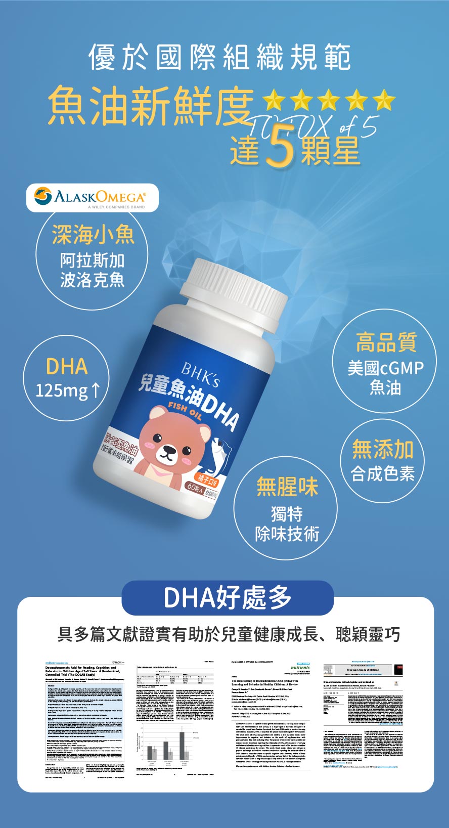 BHK兒童DHA評價?高品質cGMP魚油，rTG型態好吸收