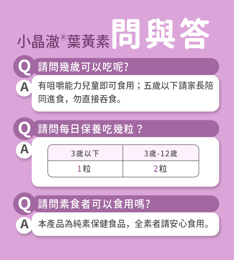 BHK's兒童葉黃素幾歲能吃?什麼時候吃最好?