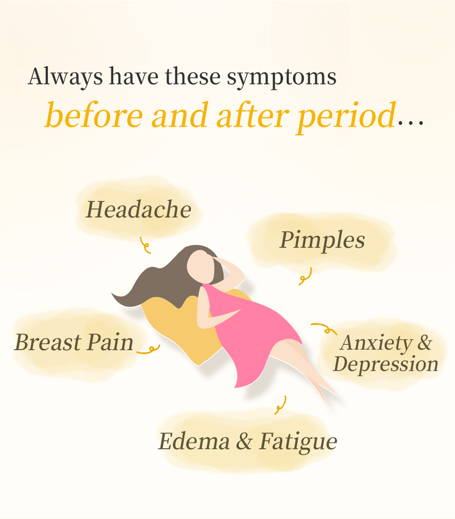 Remedy to relieve the symptoms before and after menstruation such as breast pain, edema, depression, skin breakouts, menstruaiton cramps and other discomfort.