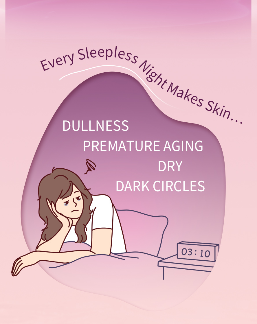 Insomnia causes skin aging, skin dullness, dry skin, and dark circles.