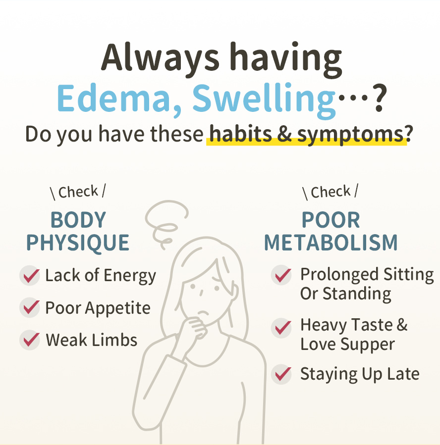 Symptoms and treatment of edema.