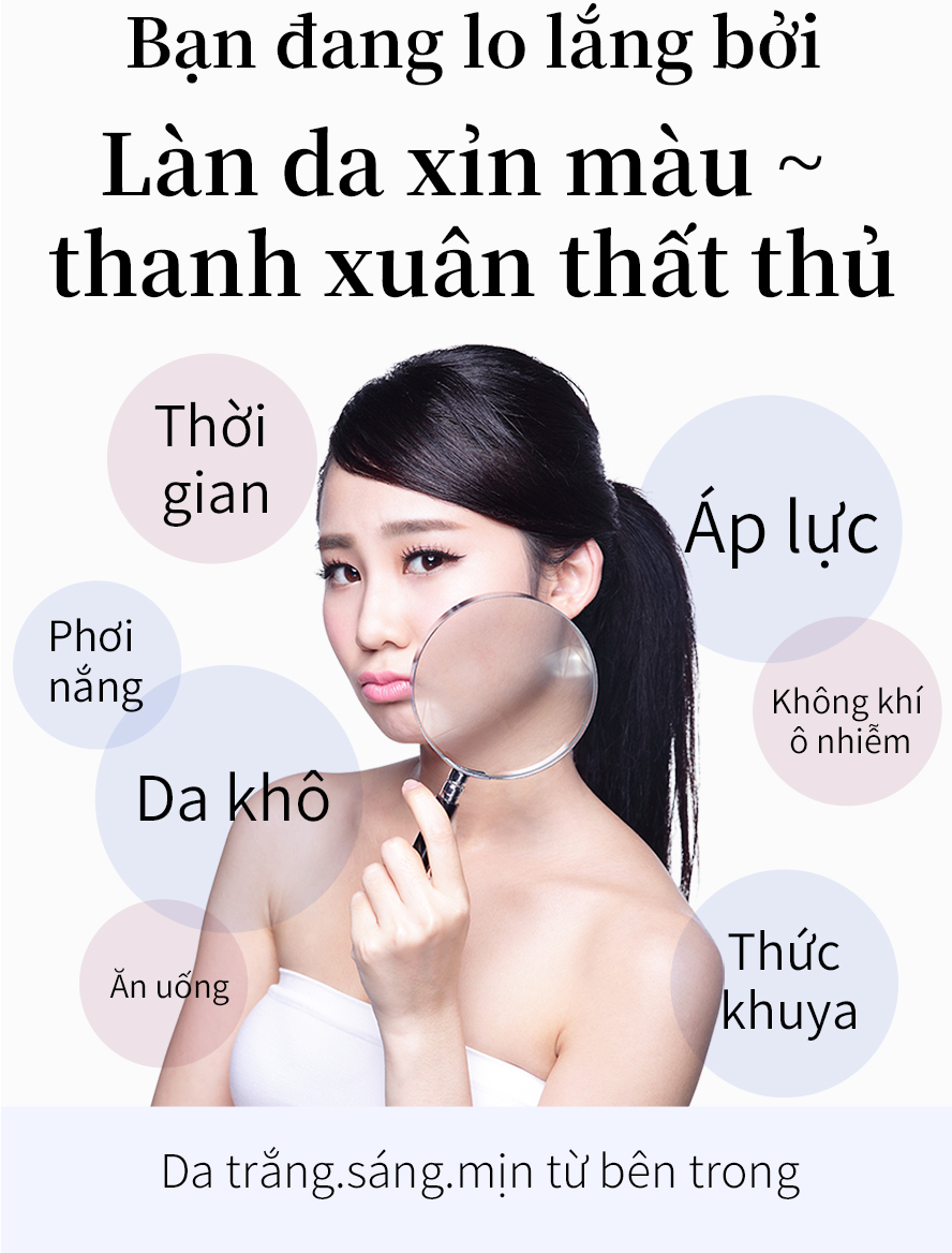 độ tuổi, thói quen ăn uống, áp lực, môi trường, sẽ làm cho da ngày càng xấu đi