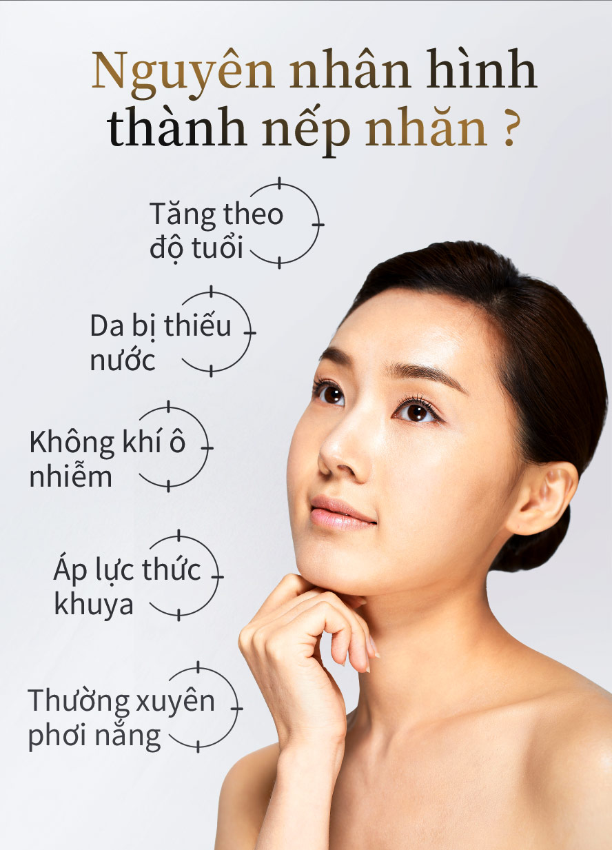 Bản thân cơ thể người đều có ceramide ,nhưng sẽ giảm theo độ tuổi ,áp lực ,thức khuya ,vết rãnh ,không khí ô nhiễm .