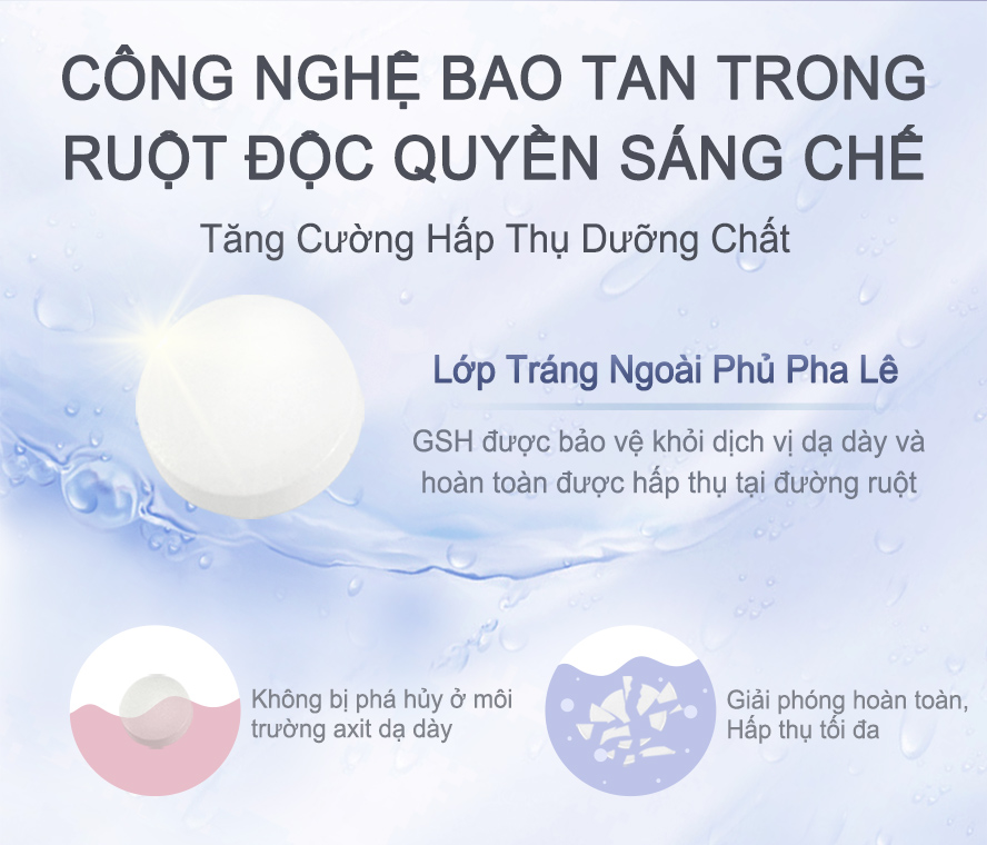 BHKs Glutathione làm cho bạn khá cả ngày