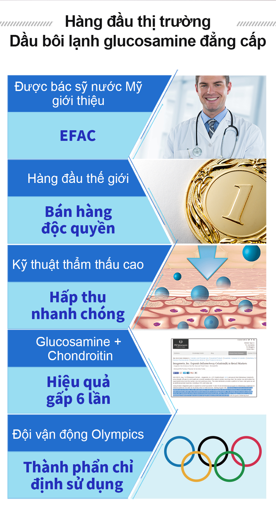 được nhiều người phản hồi tích cực, giảm đau cả người, được các bạn NVVP, bà nội trợ yêu thích