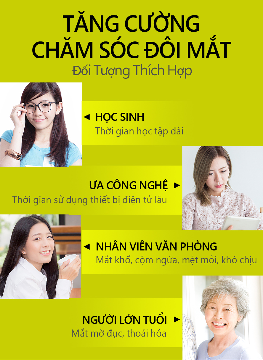 Học sinh , người đi làm , người lớn tuổi và những người hay dùng điện thoại vi tính nên sử dụng