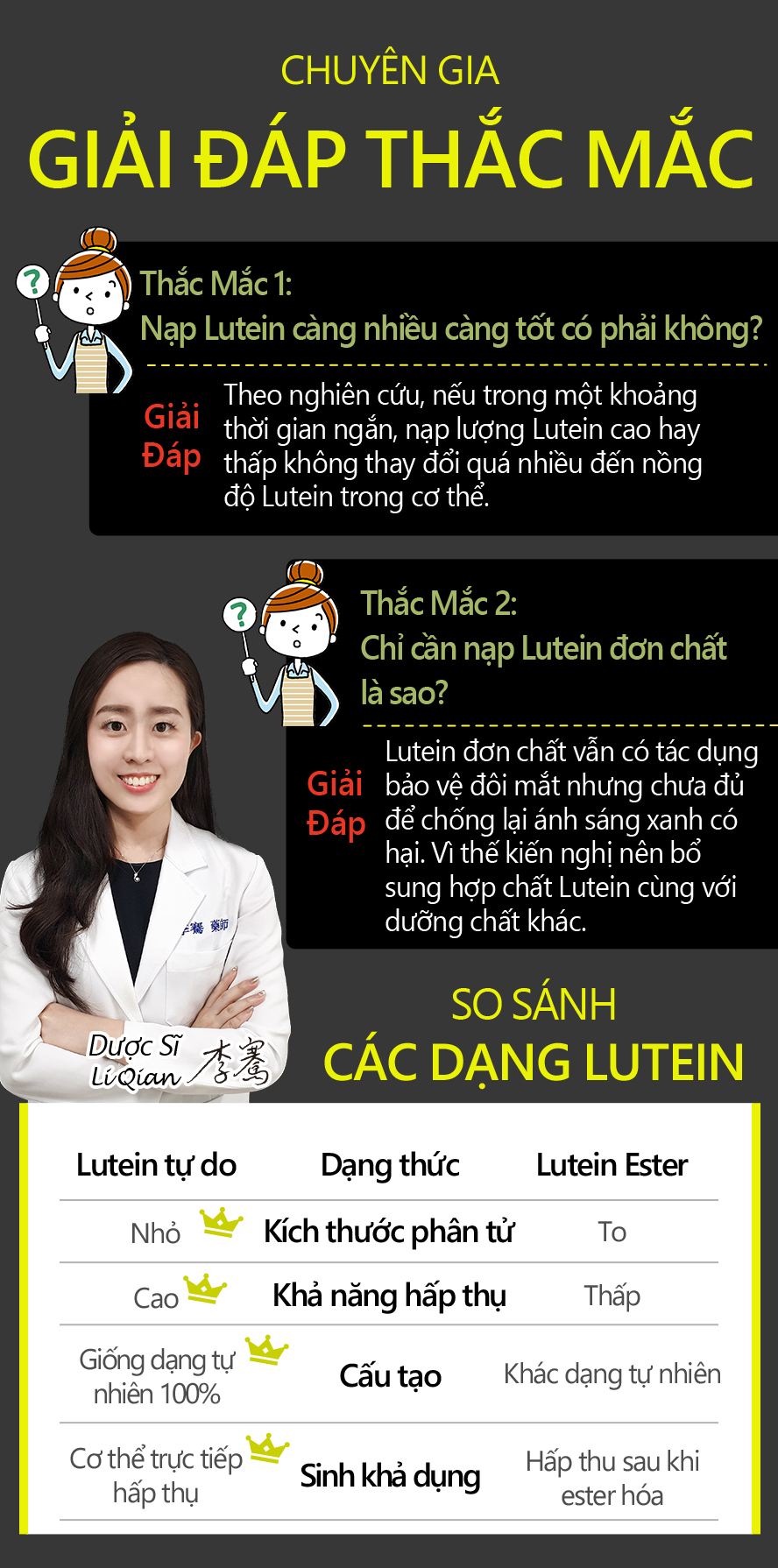 Điều lượng thành phần trong sản phẩm đủ cho những người hay dùng điện thoại vi tính đồ điện tử 