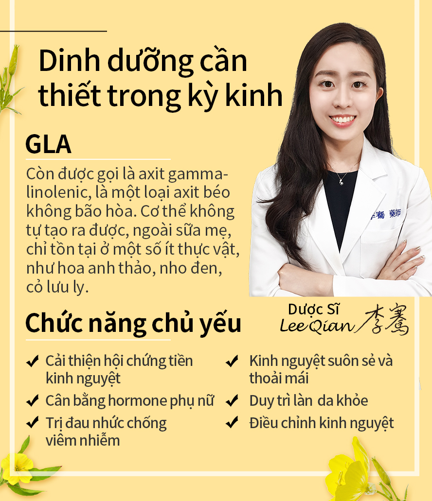 Điều chỉnh kinh nguyệt thuận lợi