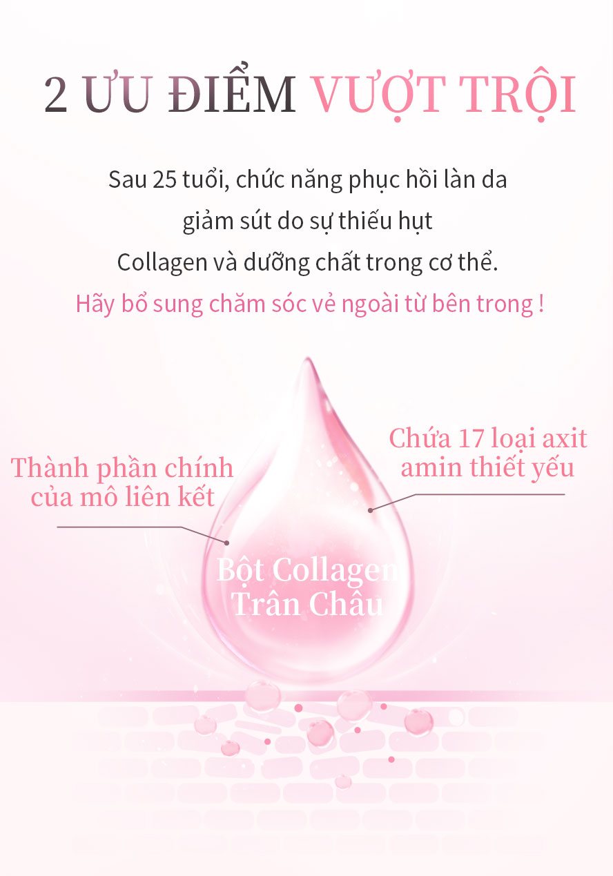 khi da bắt đầu lão hóa, nên kết hợp dưỡng da từ bên trong, hỗ trợ da hấp thu dưỡng chất 