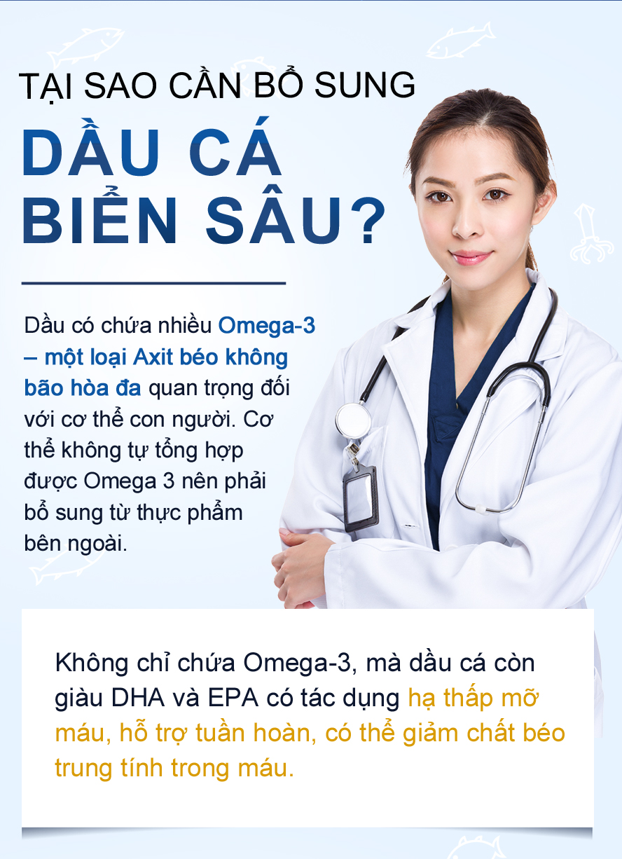 Tại sao phải uống dầu cá? Omega-3 chứa DHA,EPA,giảm các bệnh tim mạch hiệu quả