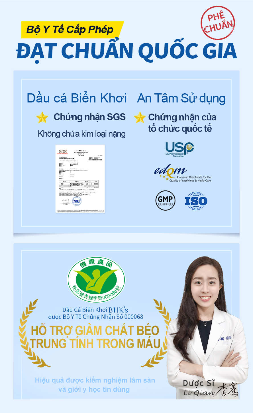 tỷ lệ của EPA:DHA là 30:20 được chuyên gia dinh dưỡng và dược sĩ giới thiệu