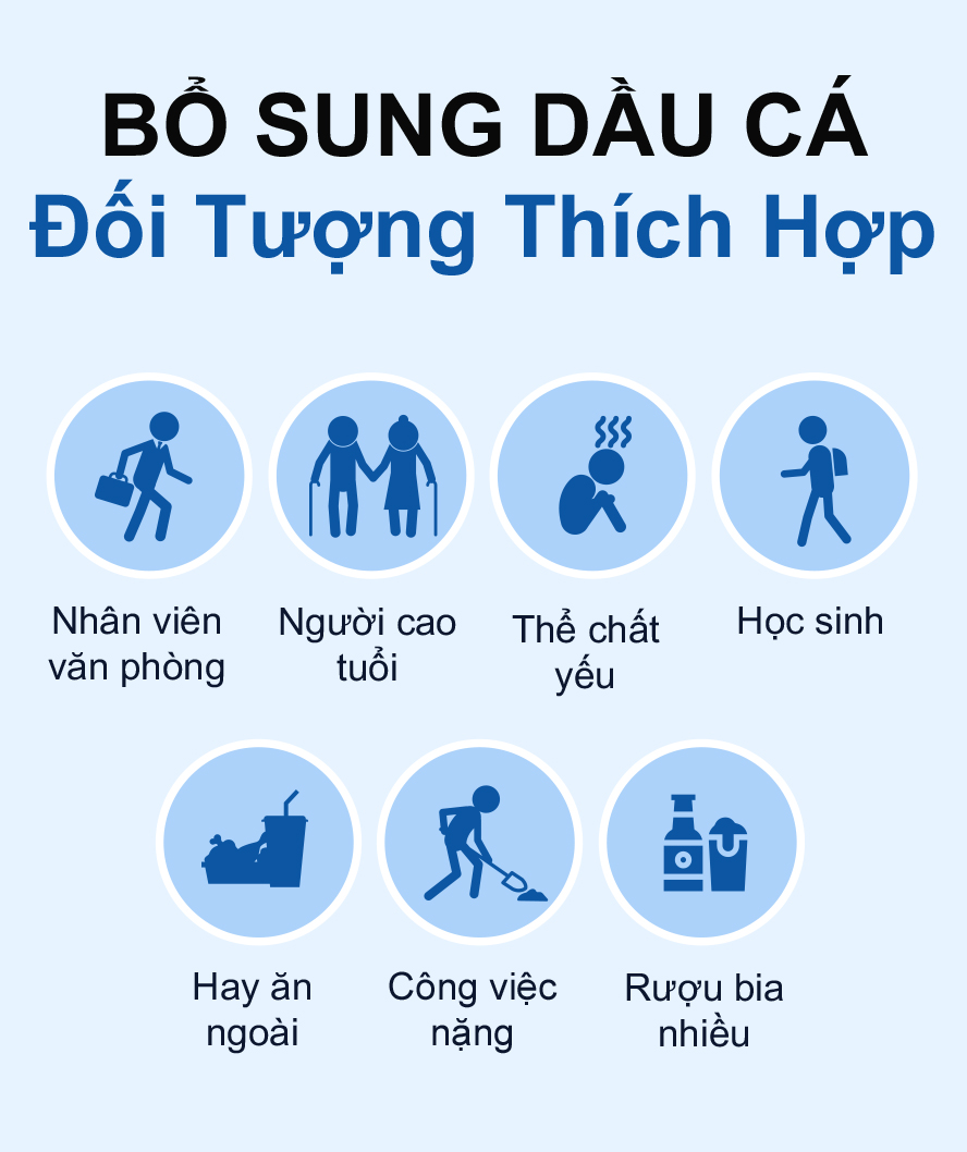 thích hợp cho những người lớn tuổi, tim mạch không tốt, mỡ trong máu cao, cao huyết áp, đường huyết cao