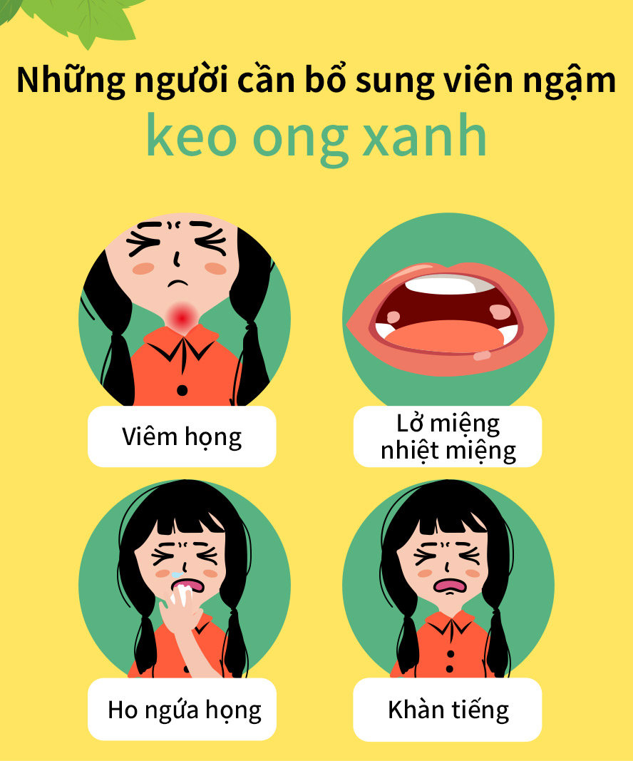 thích hợp cho những bạn viêm họng, ho, nóng trong người