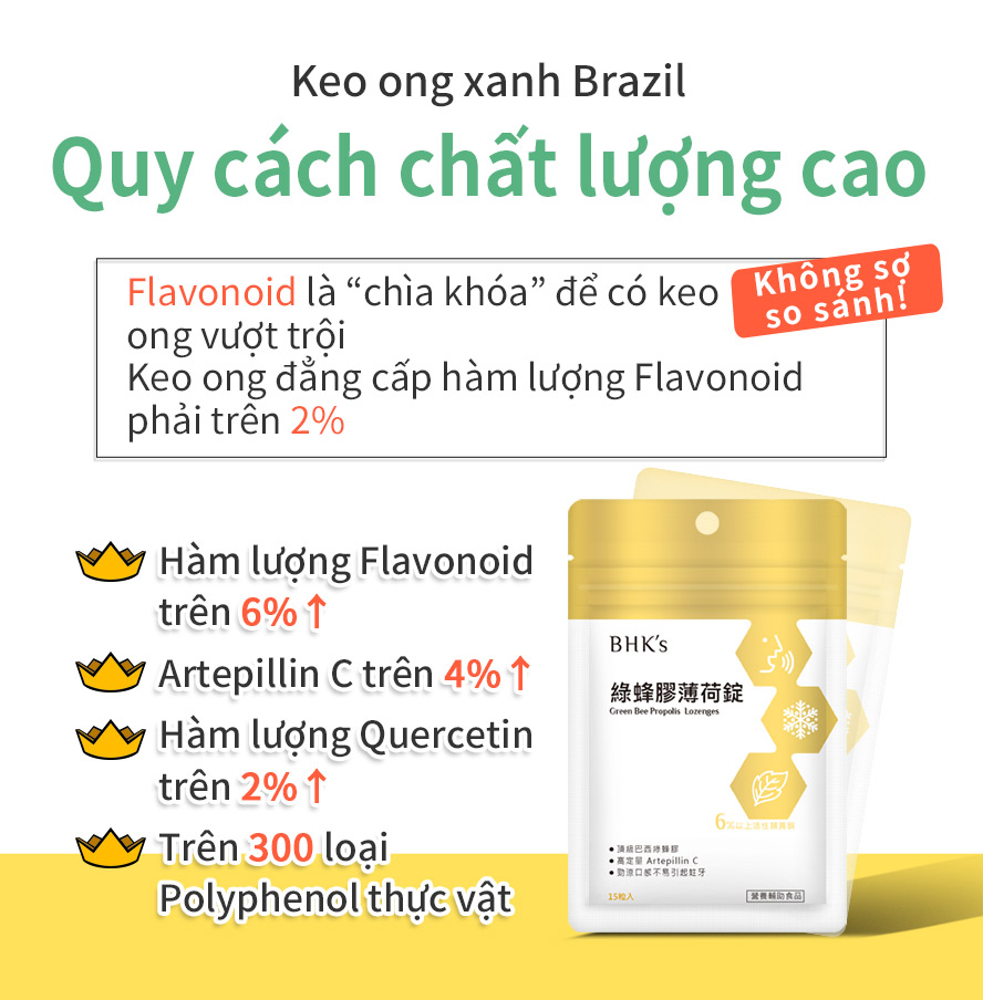 hàm lượng Flavonoids keo ong trên 6%