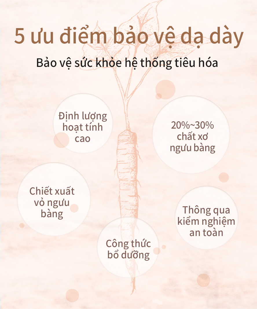 định lượng hoạt tính cao, an toàn đủ tiêu chuẩn