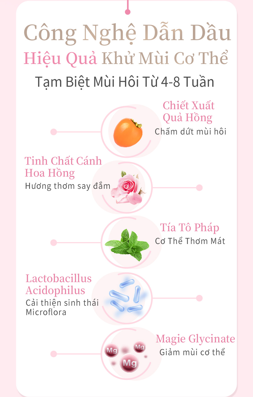 chiết xuất từ quả hồng, hoa hồng, tía tô đất của Pháp duy trì mùi thơm cơ thể