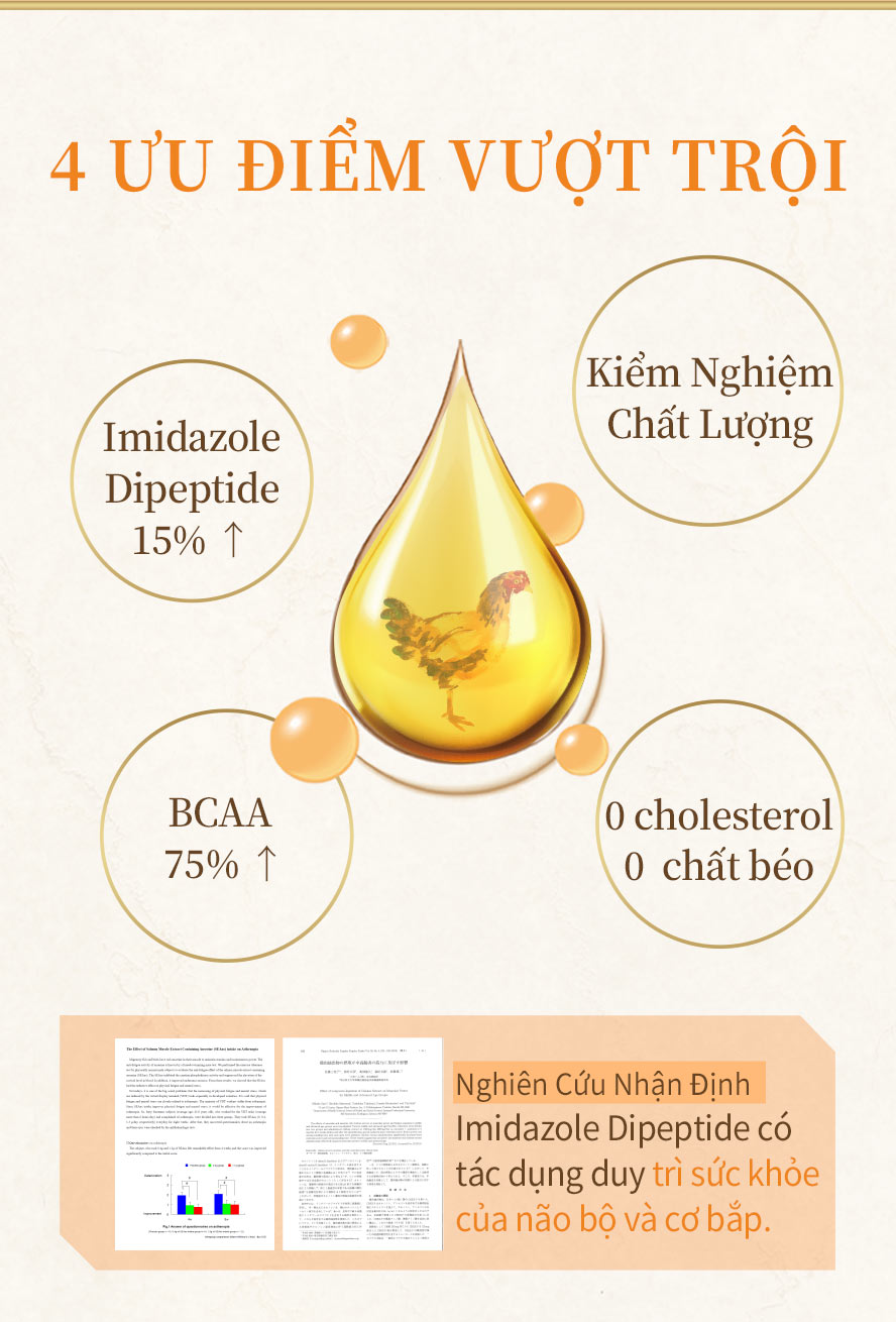 Imidazole dipeptide hơn 15%, axit amin chuỗi nhánh trên75%, không cholesterol, không chất béo, có thể duy trì sức khỏe của cơ và não