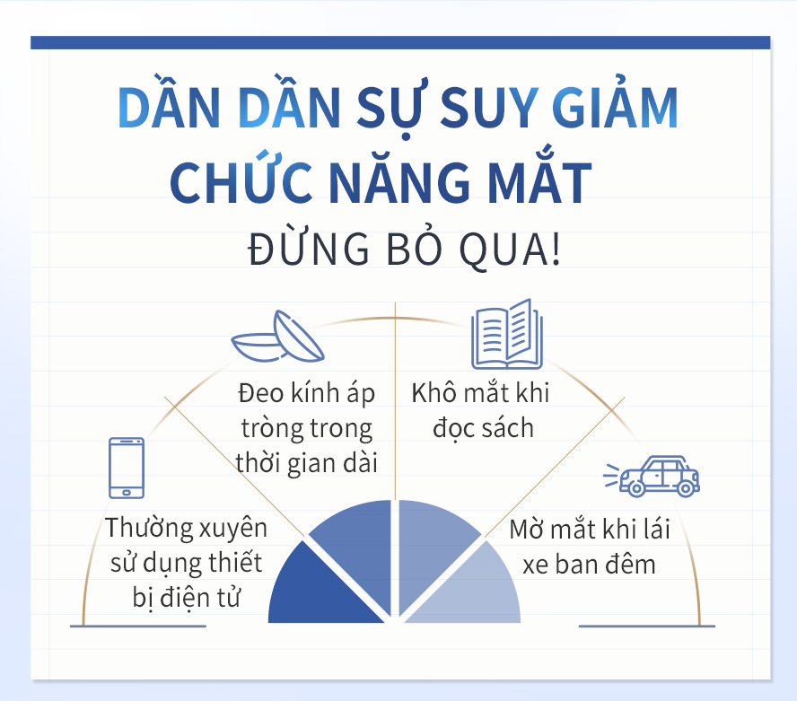 hàm lượng anthocyanin của việt quất Châu Âu cao hơn những việt quất thông thường, có công dụng chống oxy hóa tiêu diệt gốc tự do, được y học chứng minh hỗ trợ bảo vệ đôi mắt của bạn