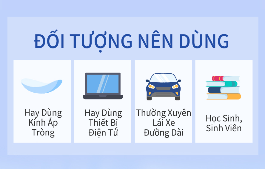 coi đồ điện từ thời gian dài, mắt khô, mỏi, có thể uống viên việt quất BHK's, tăng độ ẩm của mắt, bổ sung dinh dưỡng cần thiết cho mắt, đồng thời bảo vệ mắt, cải thiện thị lực, không cần dựa vào nước mắt nhân tạo và thuốc nhỏ mắt