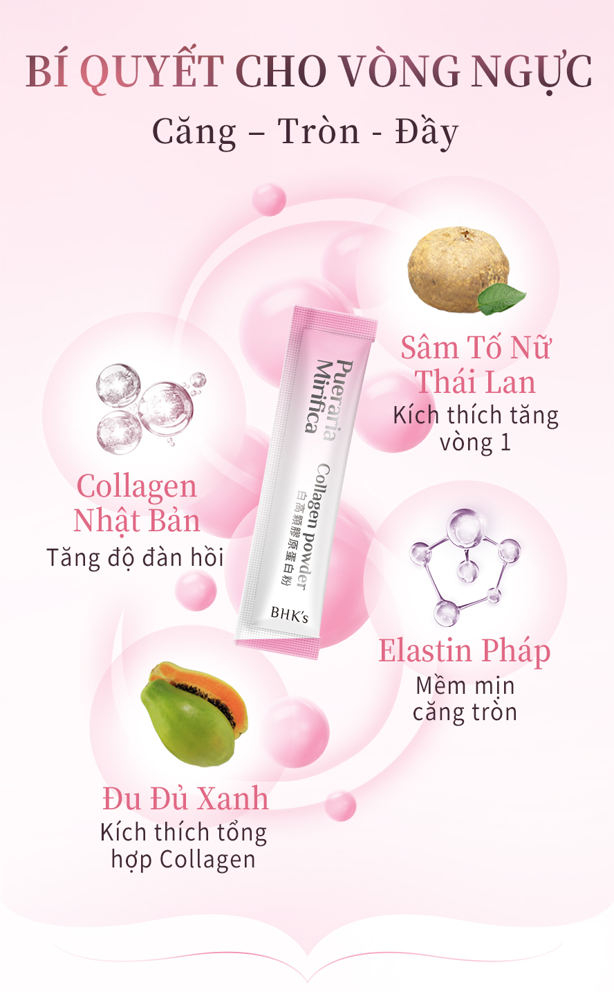 thêm bột sắn dây Thái Lan, Elastin, collagen peptit và đu đủ xanh, có công dụng tăng vòng 1