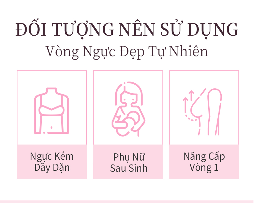 muốn tăng vòng 1, muốn hình dáng ngực trở nên đẹp hơn, muốn phòng chống ngực sệ kiến nghị bạn uống Bột uống cải thiện vòng 1 Sâm Tố Nữ BHK's