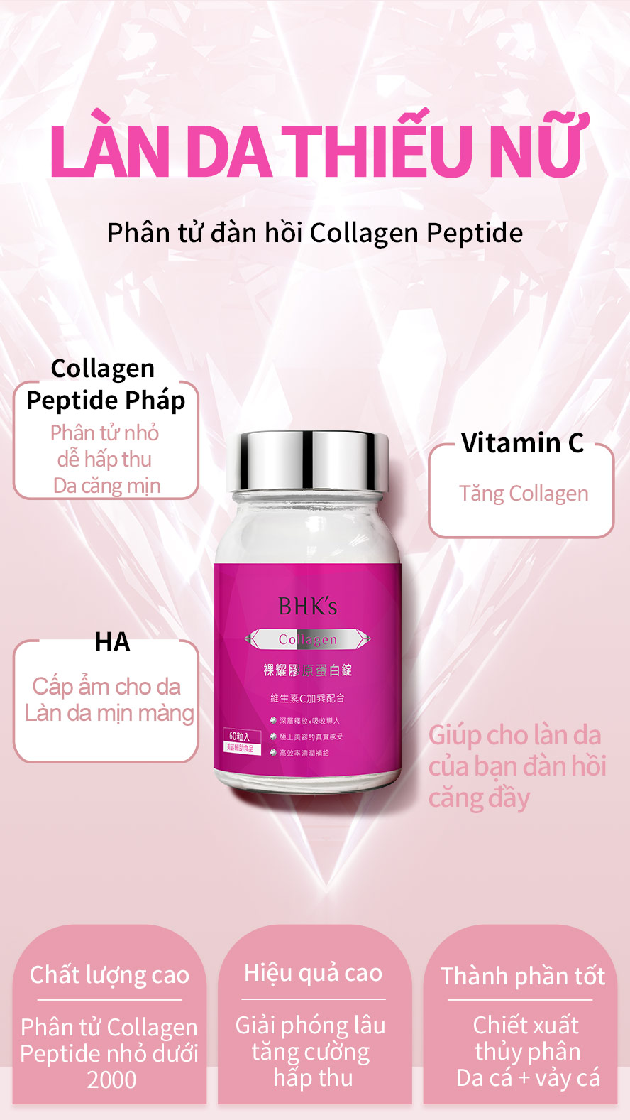 collagen Pháp, giúp làn da bạn trở nên căng đầy