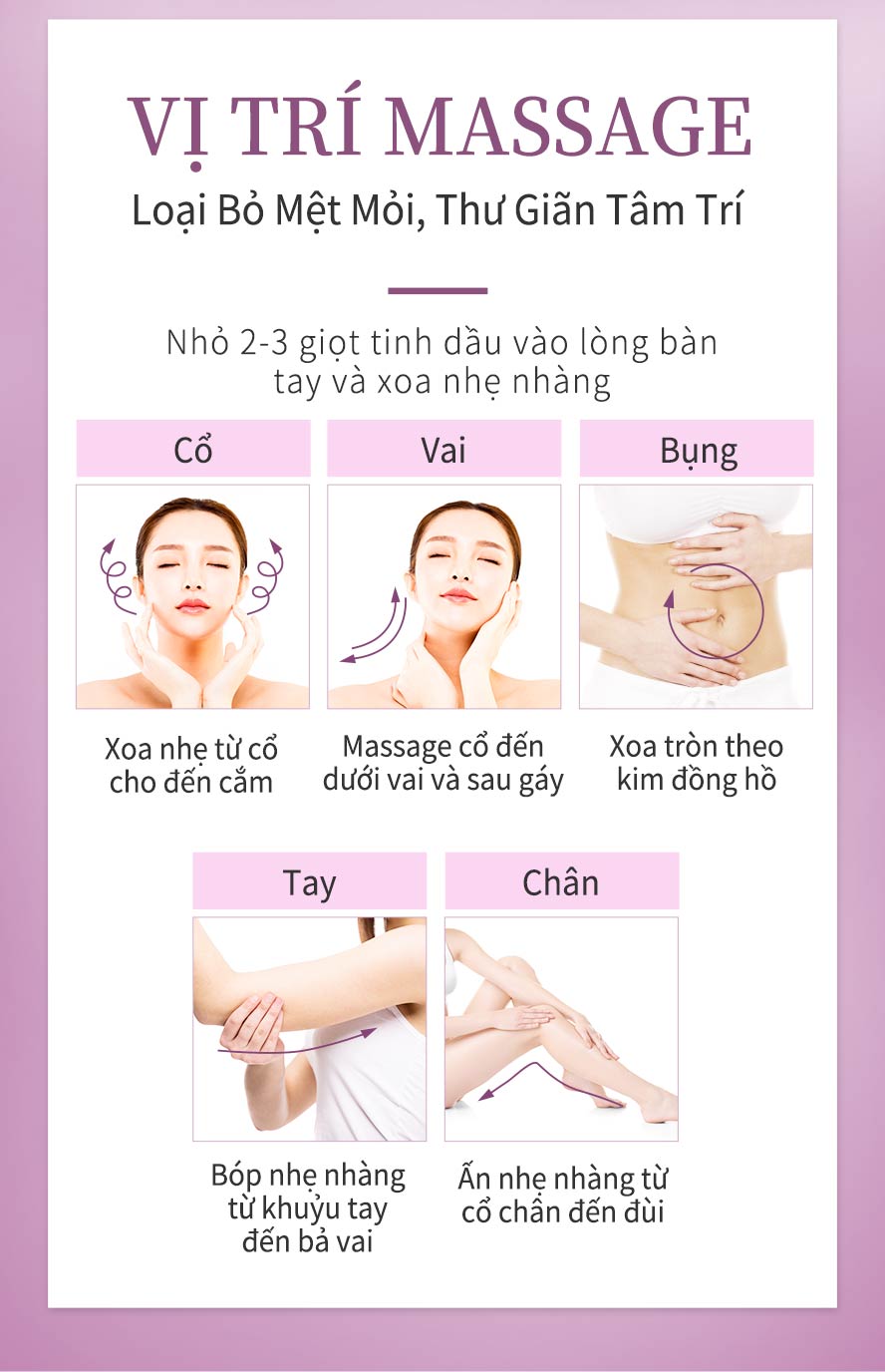 sử dụng như thế nào hiệu quả tốt nhất? lấy 2-3 giọt tinh dầu ở lòng bàn tay thoa đều, sau đó thoa ở vị trí cần mát xa, có thể làm dịu cơ bắp, tâm trạng thoải mái giảm áp lực