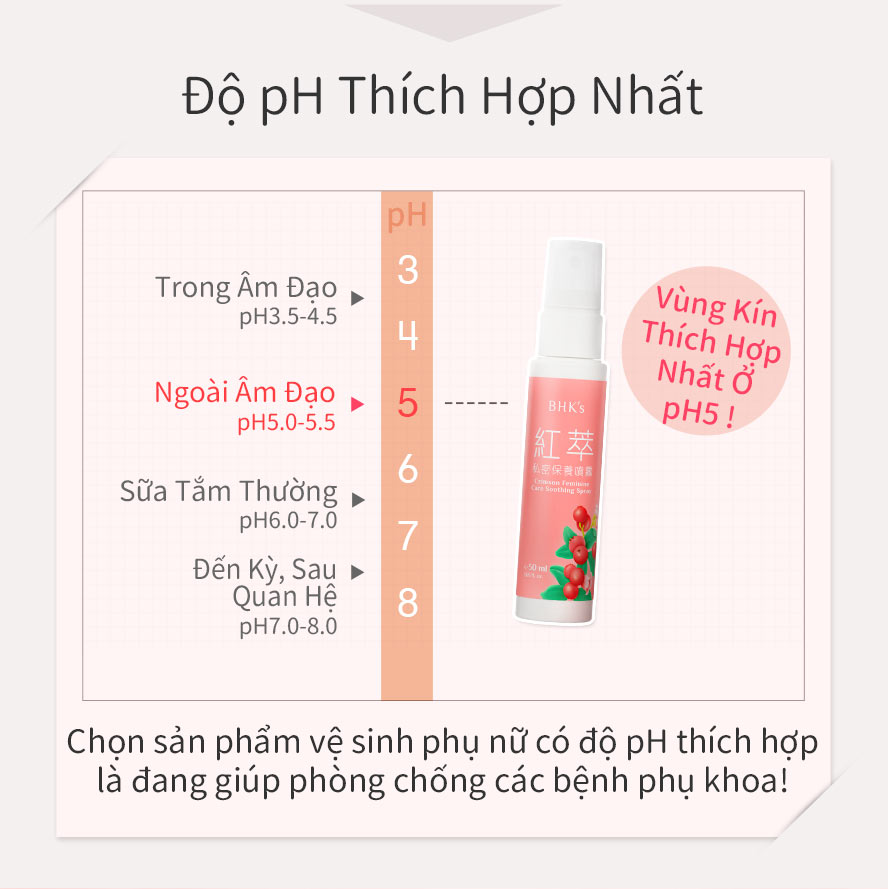 dùng dung dịch vệ sinh hoặc chai xịt có độ pH5.5 duy trì cô bé khỏe mạnh 