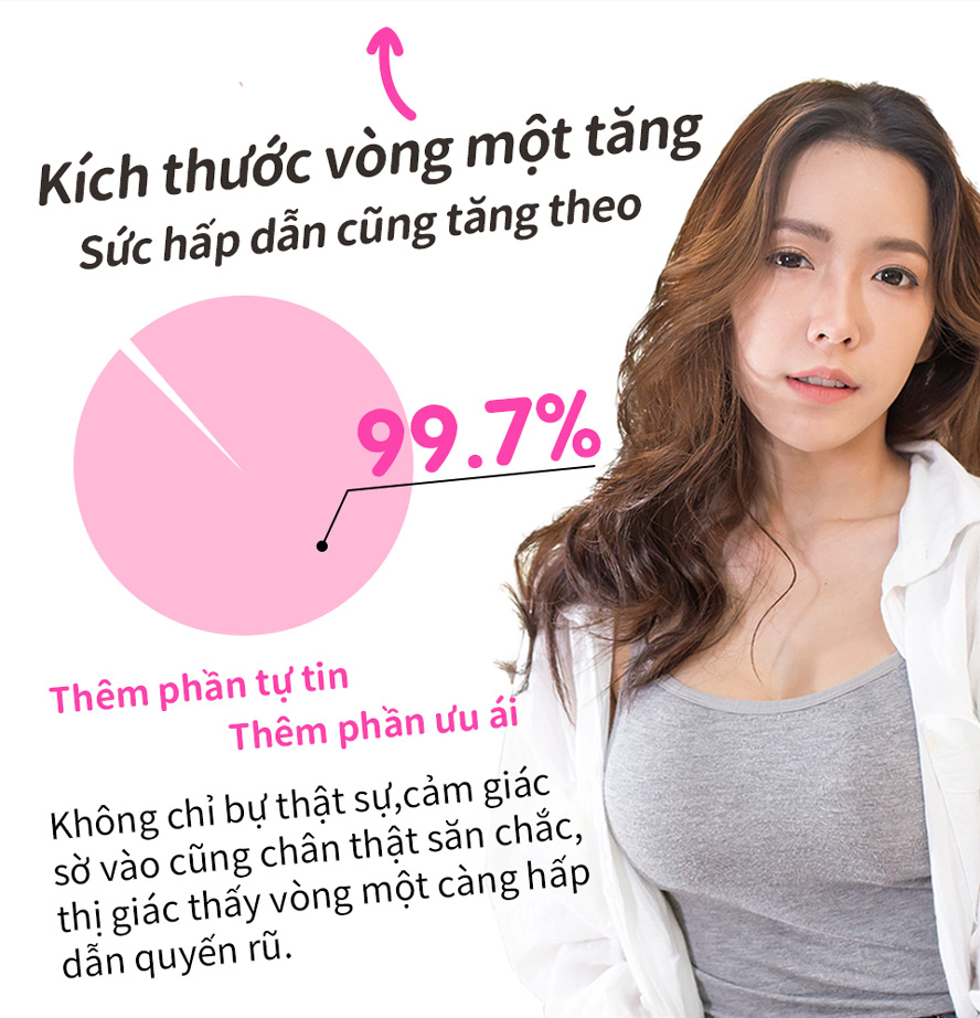 tăng sức hấp dẫn cho bạn, ngày càng tự tin